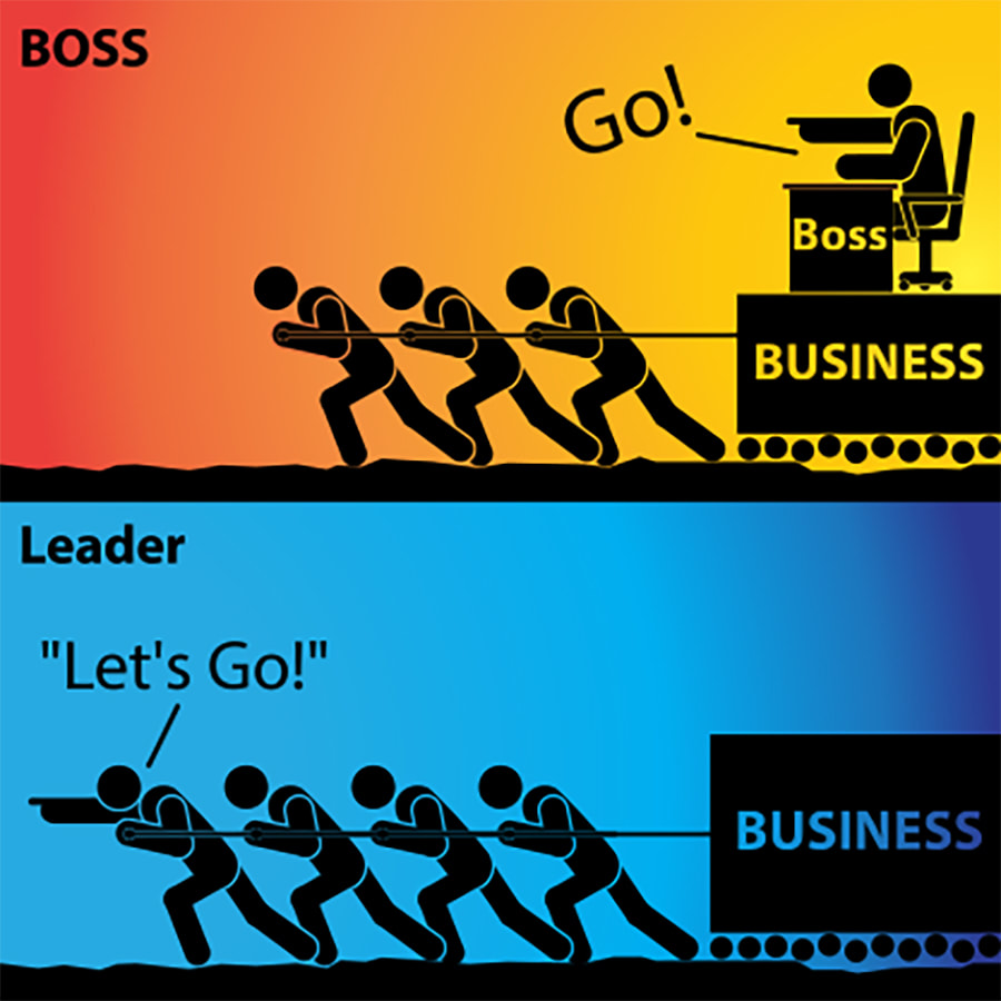 Graphic showing the difference between a boss and a leader.  The leader is helping from the front.  The boss is driving from the back.