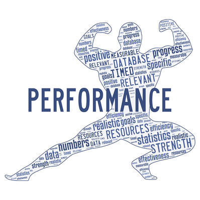 Word cloud in the shape of body builder.  Title reads performance motivational words include goals, resources, strength, positive etc.
