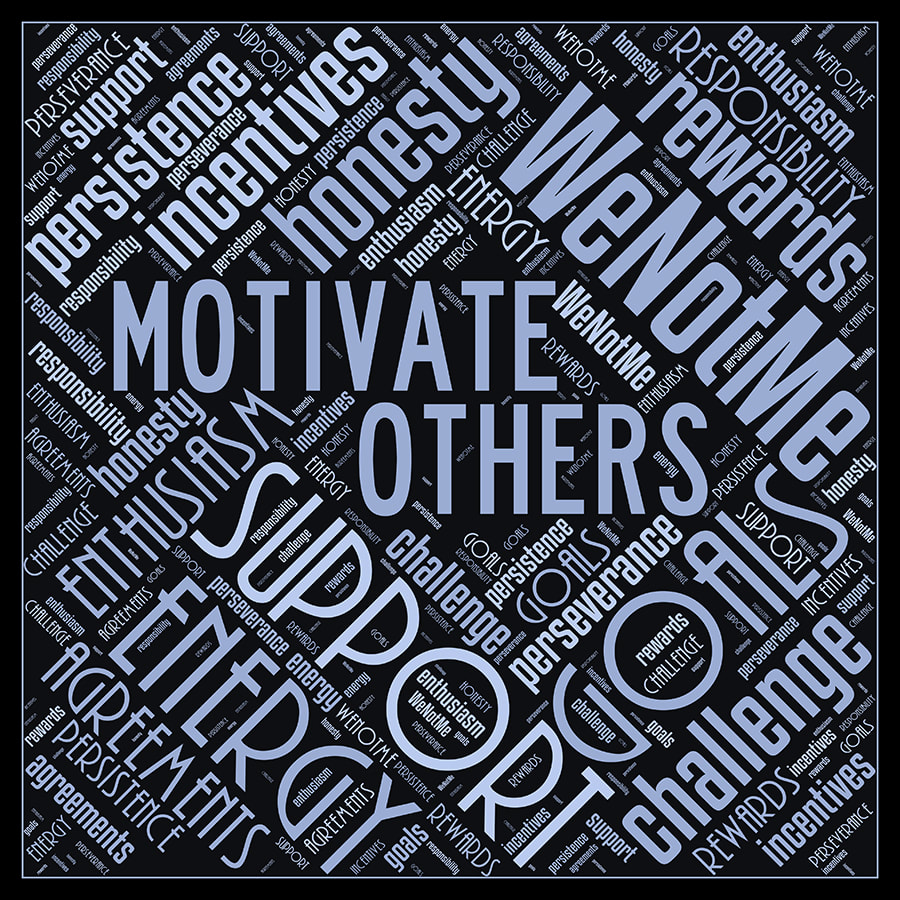 Word cloud poster about motivation using words like honesty, incentives, rewards, responsibility, persistence, support, enthusiasm etc.