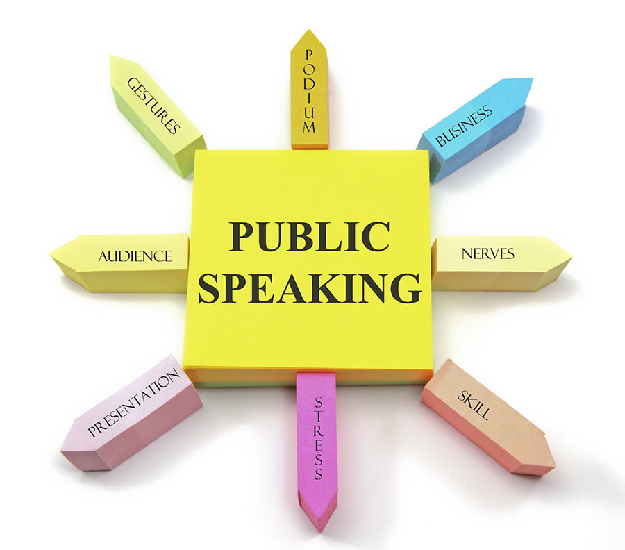 Public speaking signpost, podium, business, nerves, skill, stress, presentation, audience, gestures.