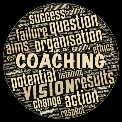 Word cloud circle Coaching with words like potential, vision, organisation, results, equality, commitment etc.
