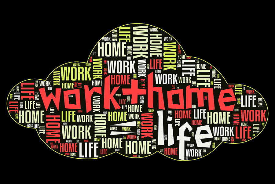 Word cloud poster about work life balance.
